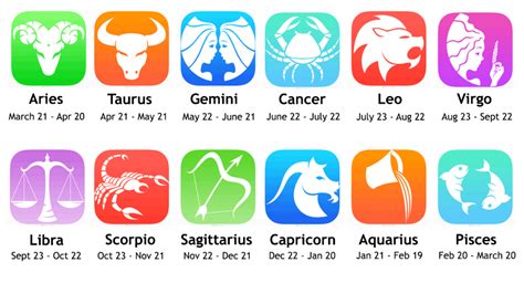 sterrenbeeld begin december|December Horoscope 2024 For All Zodiac Signs 